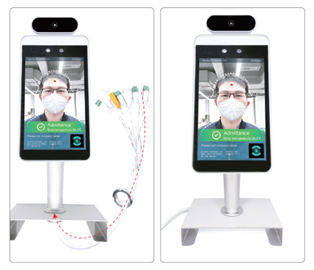 Facial Recognition Door Access Controller With Body Temperature Detector