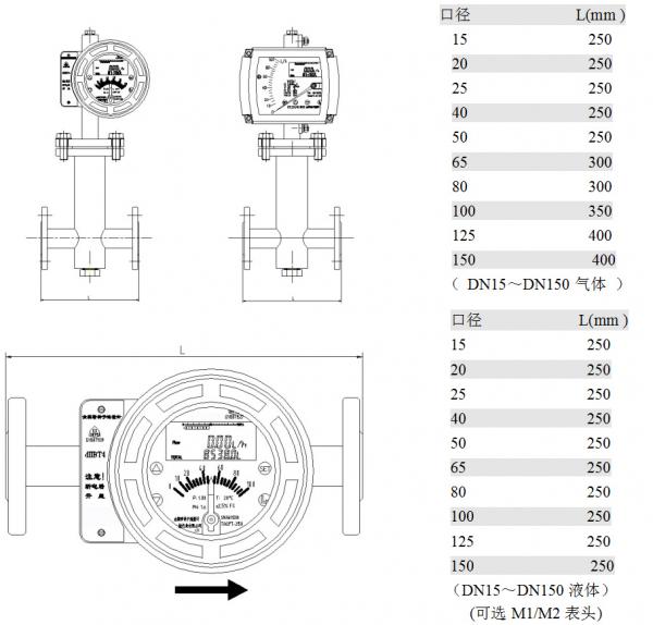 Digital Metal Tube Rotameter With Transmitter Mechanical Indicator Variable Area 6