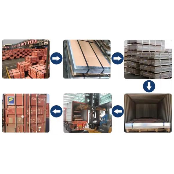 Low MOQ Copper Cathode Plates 0.3mm-5mm C11000 C17200 C17500 Alloy Sheets