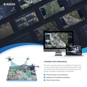 China GODO Drone Remote Management System | Cloud Management Platform wholesale