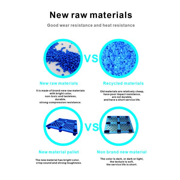 Non Stop Feed Pallet for Rola Press Machines Rapida Compatible in 1100*1100*125mm