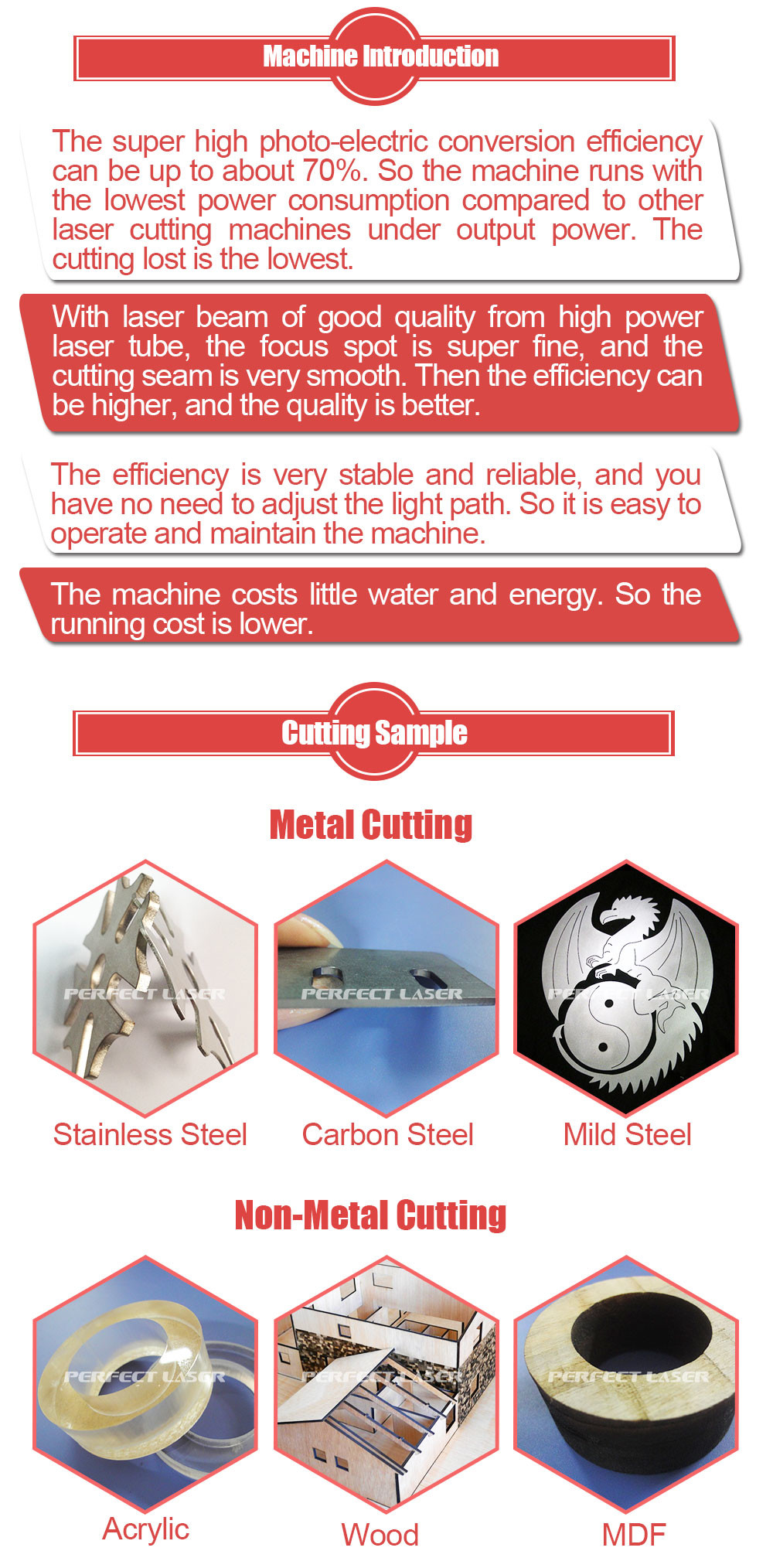160w/180w/220w/260w/300w Multi - Purpose Mixed CO2 Laser Cutting Machine for Metal and Non-Metal Material​