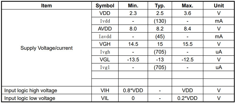 10.1 Inch TFT LCD Display 1280x800 Resolution With Resistive Touch Panel
