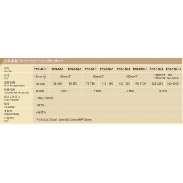 DN80 high flow industrial up load flow meter