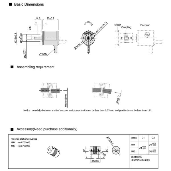 Super Small S25 Miniature Rotary Encoder 30mm Thickness 5000rpm