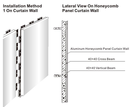 decorative Plug in Aluminum Honeycomb Panel / Fluorine Carbon Coated Aluminium Sheet