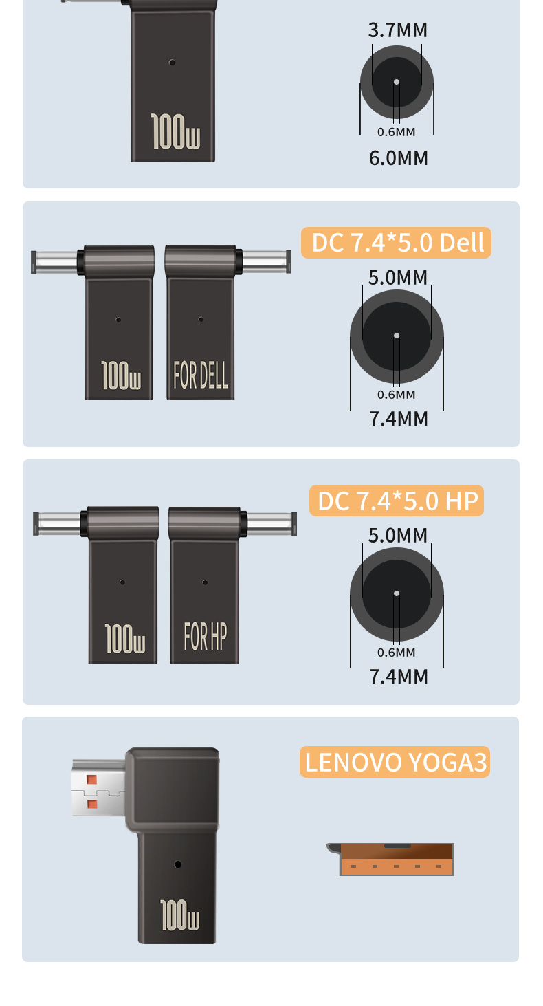 100w Plug Adapter Type C To Video Round Quick Charge Male 18.5v - 20v