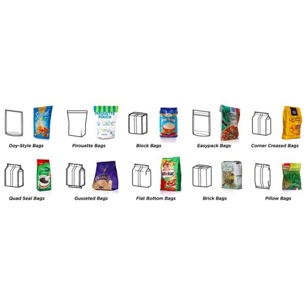 Ziplockk Resealable Laminated Packaging Pouches Transparent Flat Bottom Standing Pouch