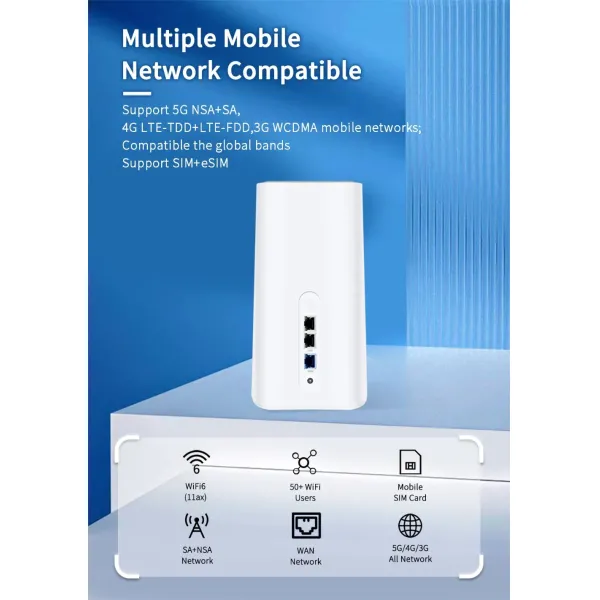 11ax Wi-Fi6 4G/5g Router Support Tr069, ISP Mesh 5g CPE