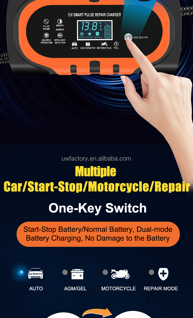 15W/10W/7.5W/5W Automatic Identification Lead Acid Pulse Repair Battery Charger for 12V Motorcycle and Car Private Mold