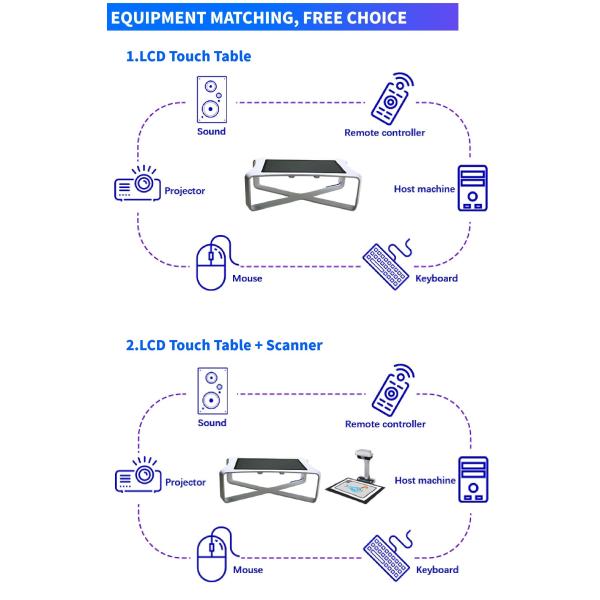 Immersive AR Art Experience Magic Wall Drawing Projection Interactive Painting Games