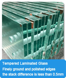 Flat Low Iron Tempered Solar Glass Anti Reflective Solid 5 years Warranty