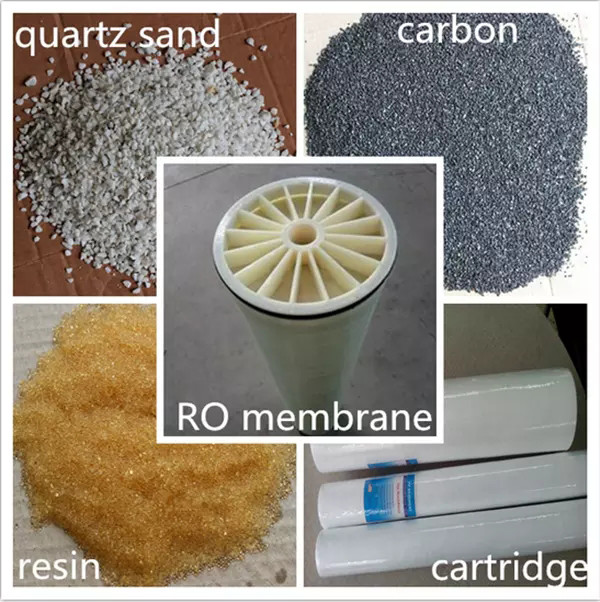 Durable Wastewater Treatment Plant , Low Power Consumption Ro Purification Plant