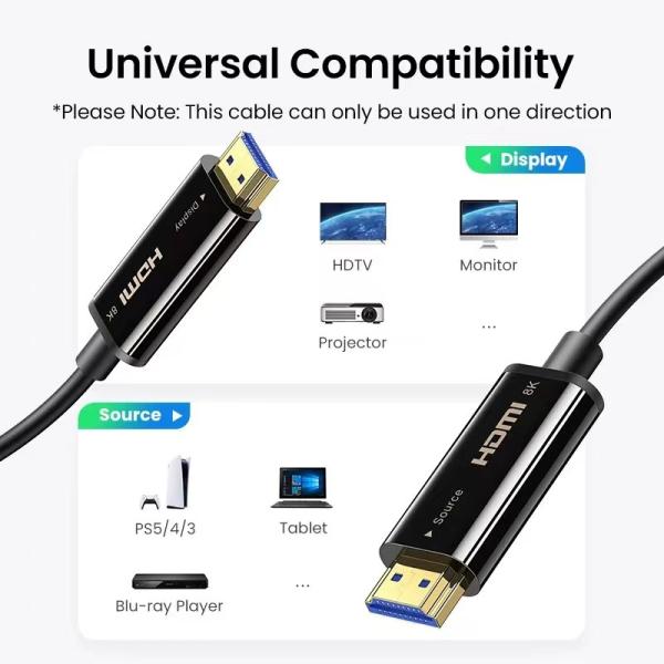 4K 60Hz Resolution HDMI 2.1 Fiber Cable With Long-Distance HDR Support