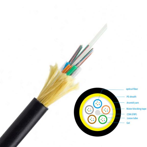 24 / 36 / 48 / 72 Core SM G652D Fiber Optic Cable ADSS Wire Non Metallic