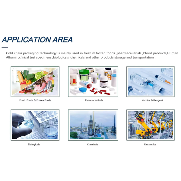Temperature Control And Cooling PCM ice pack suitable for in temperature controlled shipping containers and packaging solutions