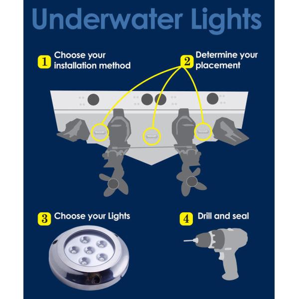 30 W 12V IP68 Waterproof Marine LED Underwater Light For Pool , Boat
