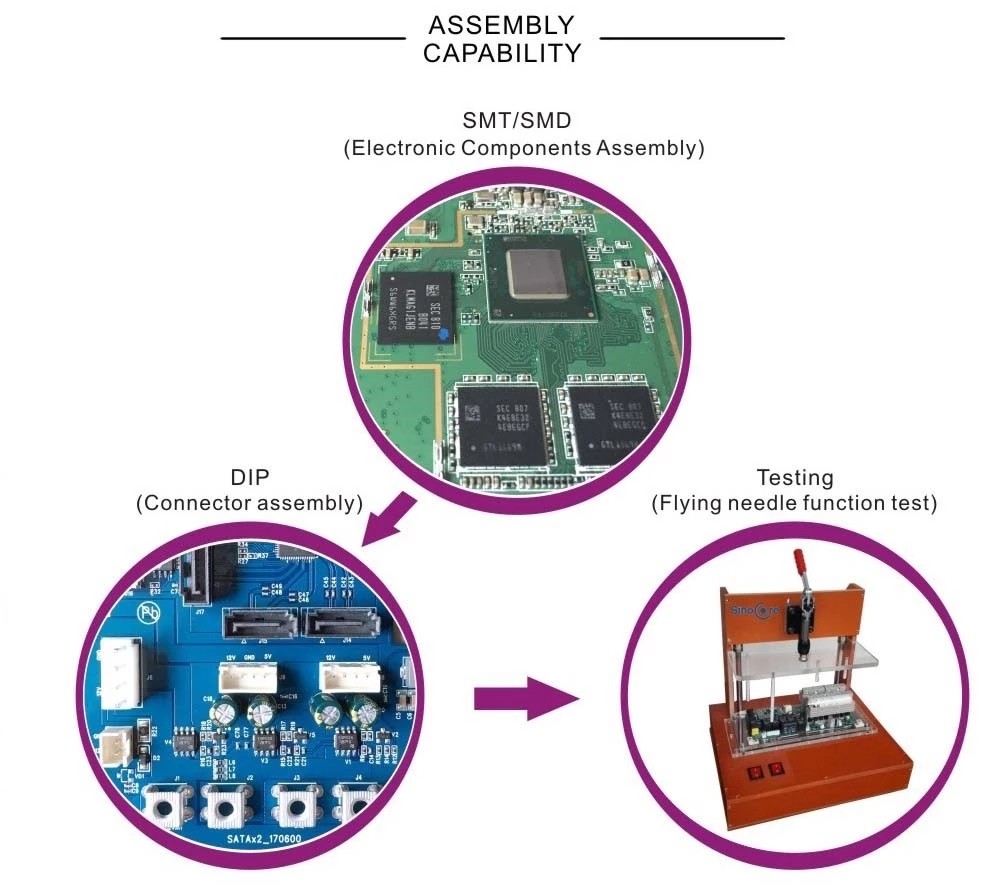 High Density Prototype Circuit Board FR4 Health Care Devices PCBA Assembly