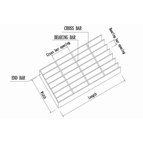 70mm Green Steel Bar Grating for Wall Safety Protection