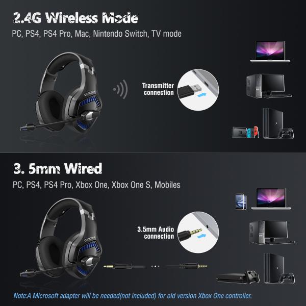 Stereo 2.4g CE Onikuma K1 Pro Gaming Headset