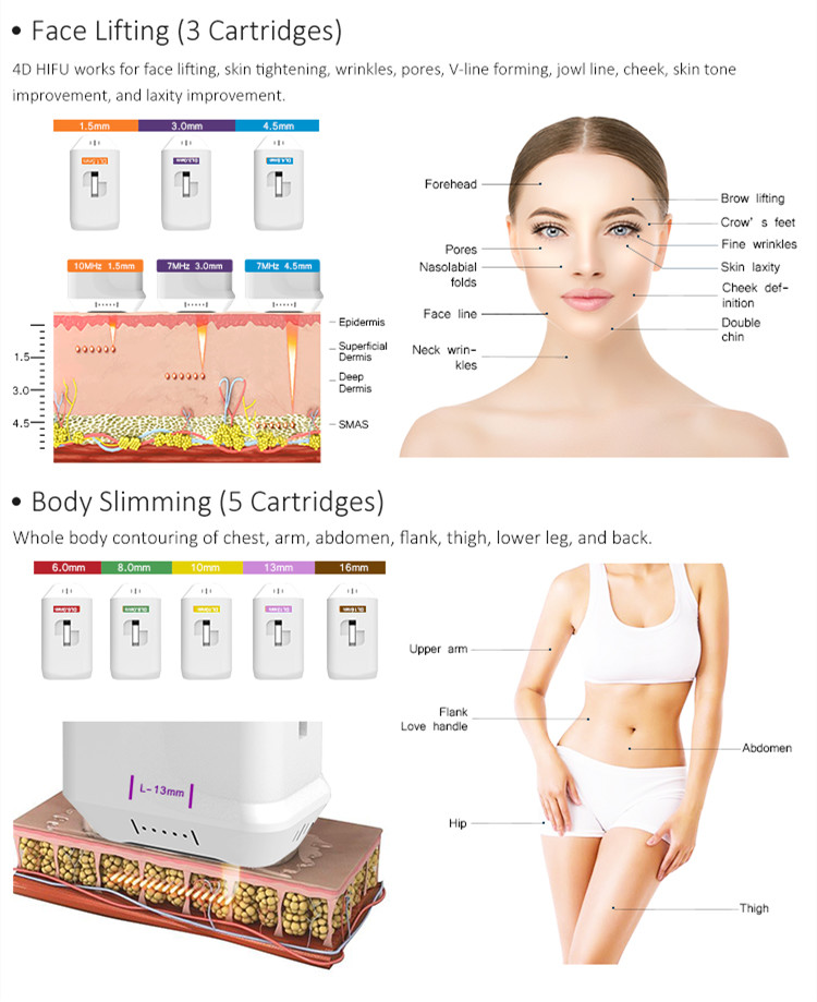 Cellulite Reduction HIFU Face Lifting Machine Fat Removal OEM ODM