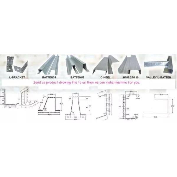 Light Steel Building Material Cold Roll Forming Machine Light Steel Framing Machine Light Gauge Steel Roll Forming Machine
