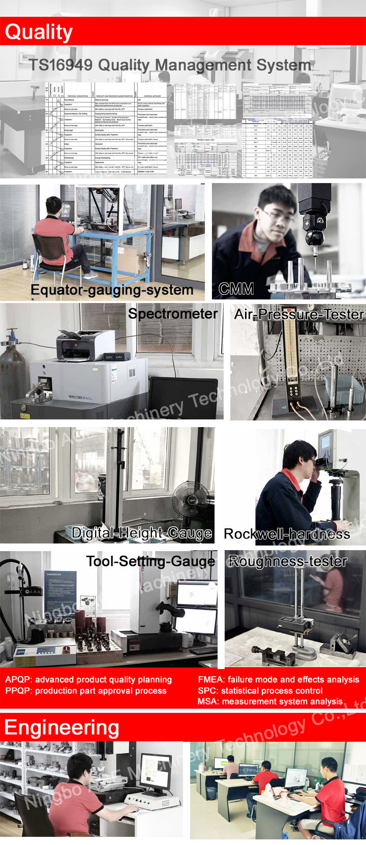 Investment Casting Part, Rich Experience in Casting