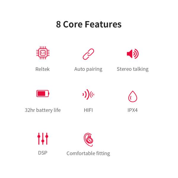 QS2 Tws Bluetooth V5.0 Headphones 3D Stereo Sports Wireless Earphones Dual Microphone Waterproof Earbuds