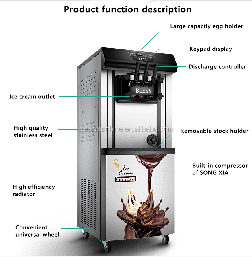 2022 Soft Serve 3 Flavor Vending Ice Cream Machine with Super Performance and Automatic