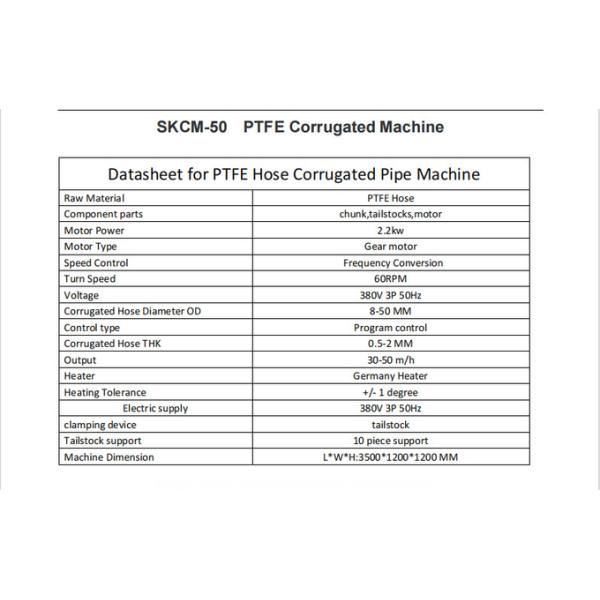 2.2kw Plastic Corrugated Pipe Machine 20m/H -50m/H Program Control