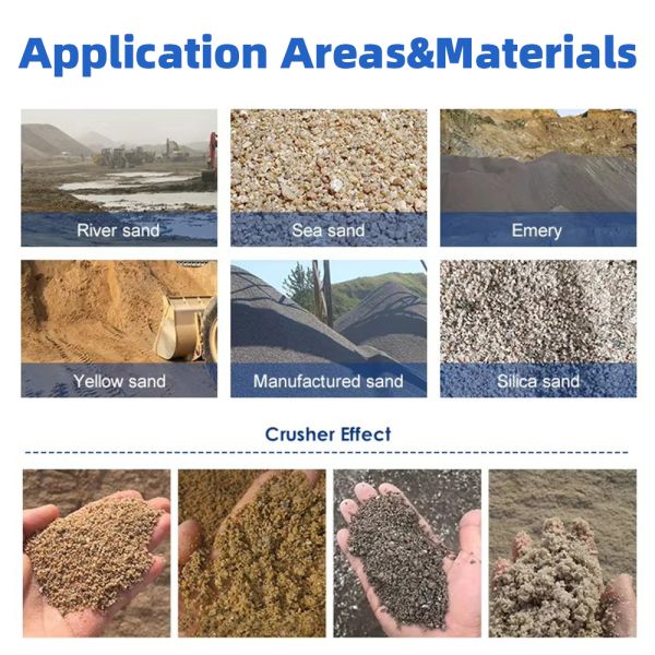 Spiral sand washer processing sand in industrial setting