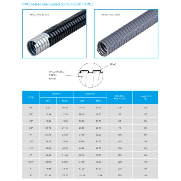 PVC Coated Galvanized Flexible Conduit , Flexible Metal Electrical Conduit Pipe