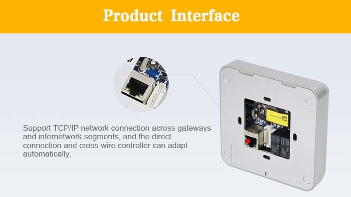 1D 2D Wiegand QR Code Reader Access Control RFID Smart Card Reader