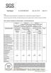 Guangzhou QIDA Material & Technology Co., Ltd Certifications