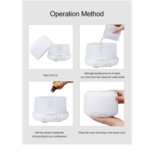 HOMEFISH Ultrasonic Aroma Humidifier Diffuser Humidistat DC 24V 0.5A