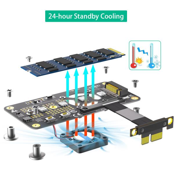 PCI- E X1 to M.2 NVME NGFF SSD Adapter Extension Cable With Cooling Fan and Automatic Discoloration LED.