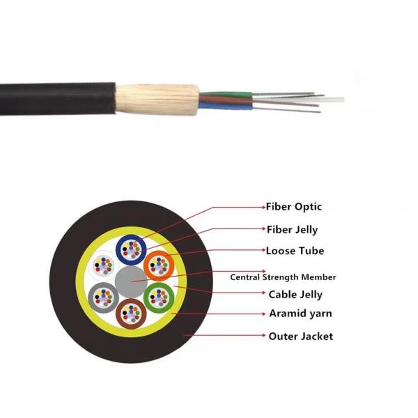 Quality Water Resistant  48 Core 500m Span OFC ADSS Fiber Optic Cable for sale