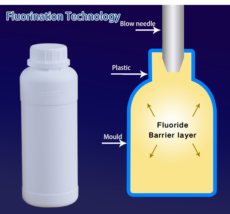 Recycled HDPE Fluorinated Bottle Empty Square Barrel OEM For Pesticide Packing