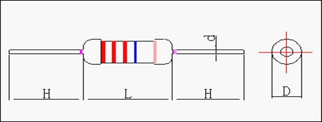 FKNP Series Thermal Fuse Resistor Non Inductive Wirewound Resistors Low Resistance Value