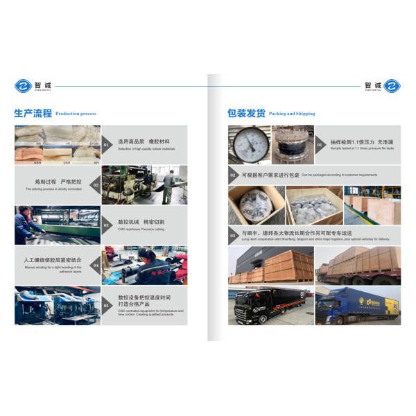 Flexible Rubber Bellows For Piping Quick Coupling Kxt304 Counterclip Pipe Flex Joint