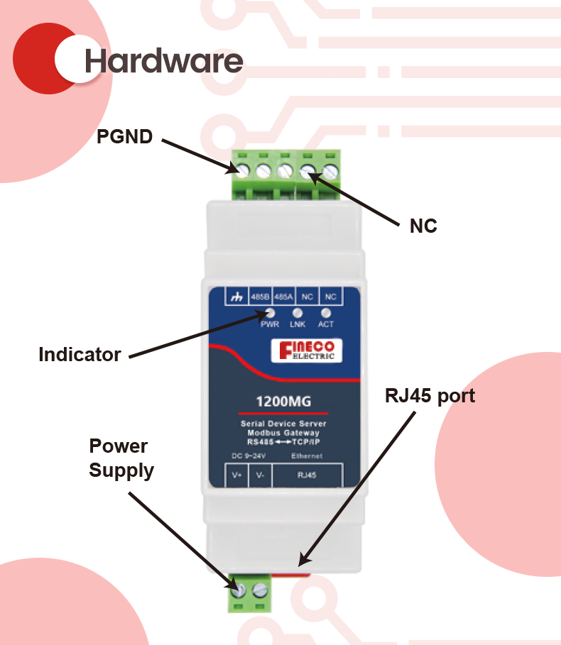 ETHERNET Network 1200MG Modbus Gateway Modbus RTU to Modbus TCP Gateway