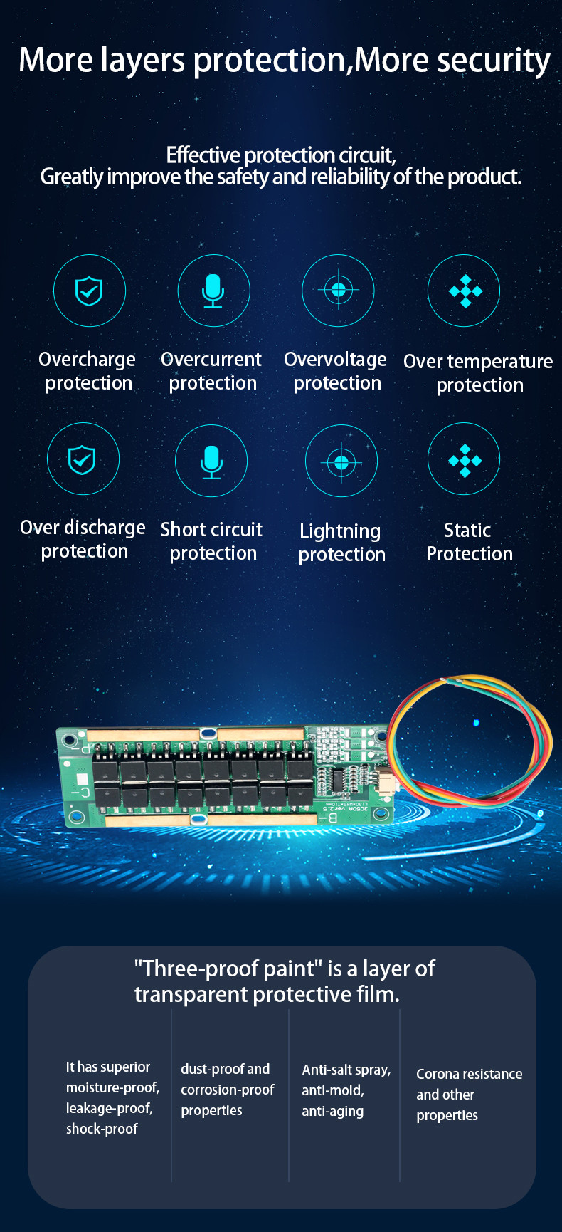 18650 bms with Balancer for lithium battery bms 3S 50a lithium battery pack case 12v bms for Home appliances