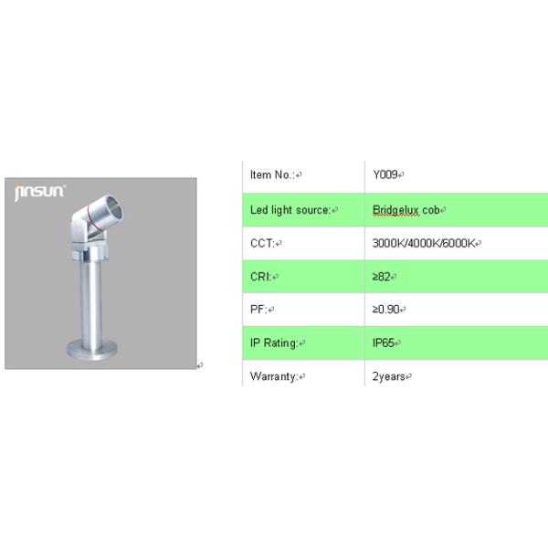 COB LED Garden Light For Outdoor Used