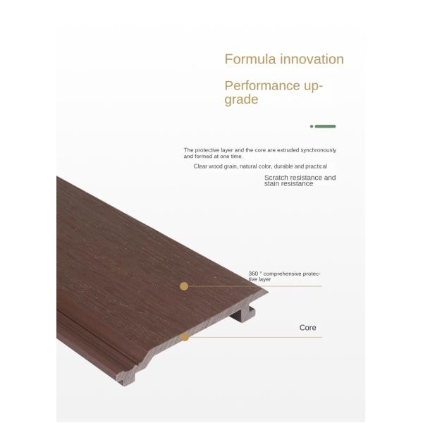 Waterproof WPC Wall Panel 145x20.5mm Wood Plastic Composite