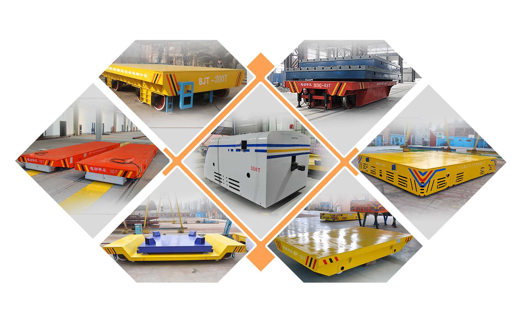 railroad conveyer