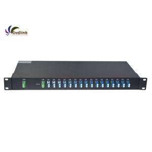 China 48channels Passive DWDM Mux wholesale