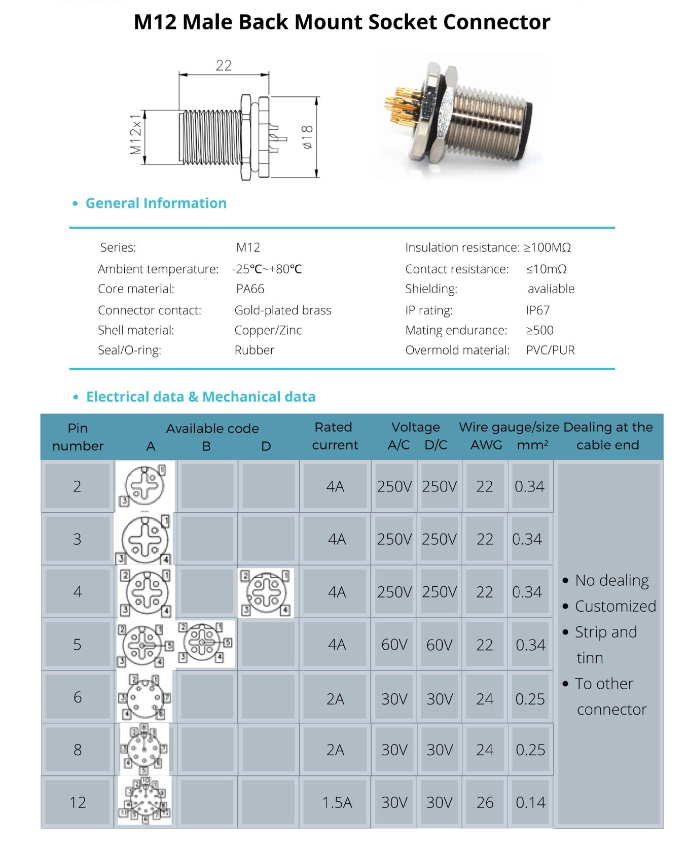 M8 M12 Waterproof Connector 4 5 8 Pin Aviation Plug Sensor Signal Male Female Waterproof Connector