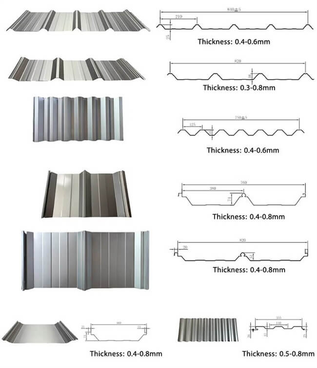 galvanized roofing sheets types