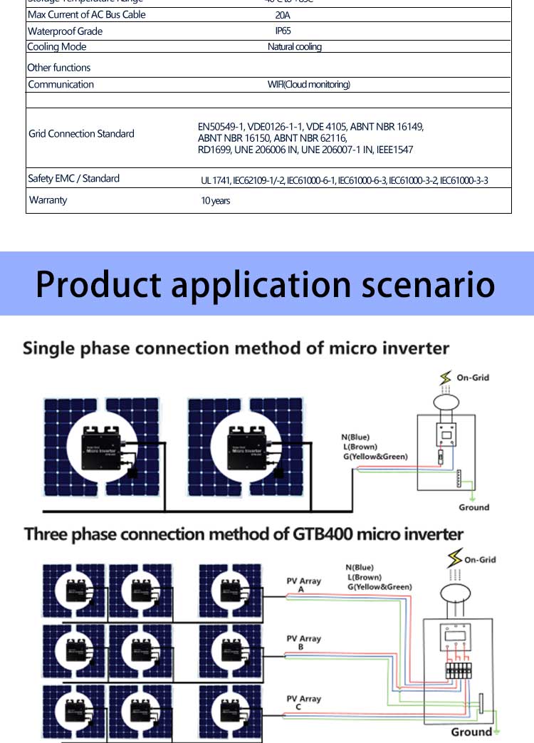 300W Micro Inverters With Monitoring Micro Grid Tie Solar Inverter With 100% Safety Solar Micro Inverters