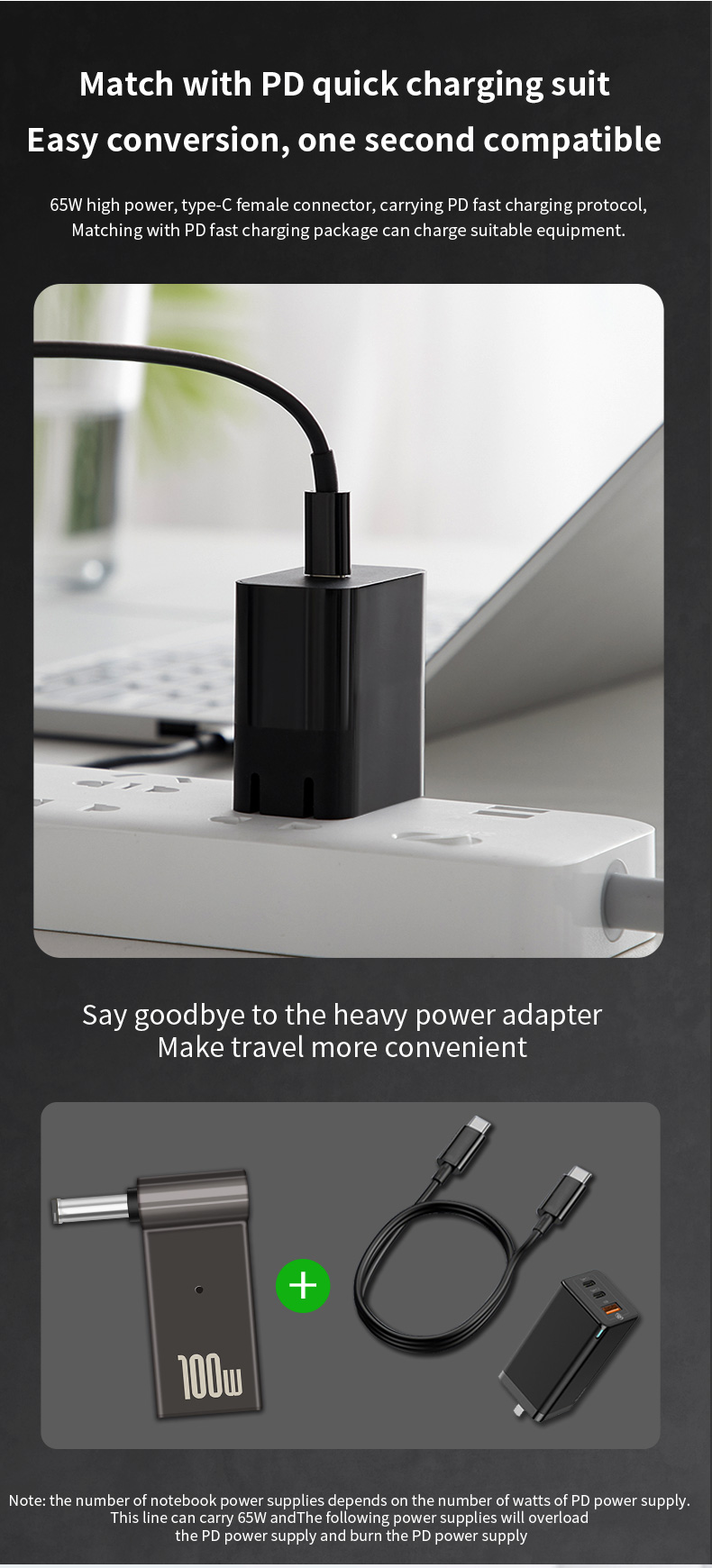 100w Plug Adapter Type C To Video Round Quick Charge Male 18.5v - 20v